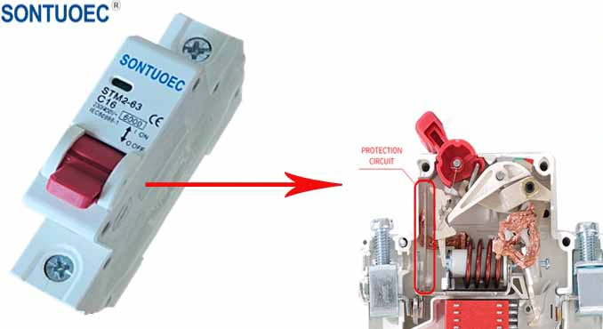 DIN Rail Type MCB